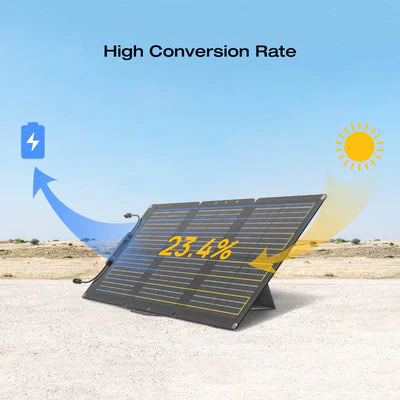 Painel Solar Portátil EcoFlow de 60W - Image 5