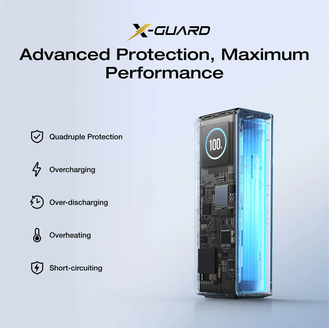 PowerBank EcoFlow Rapid 25000mAh 170W c/Cabo - Image 9