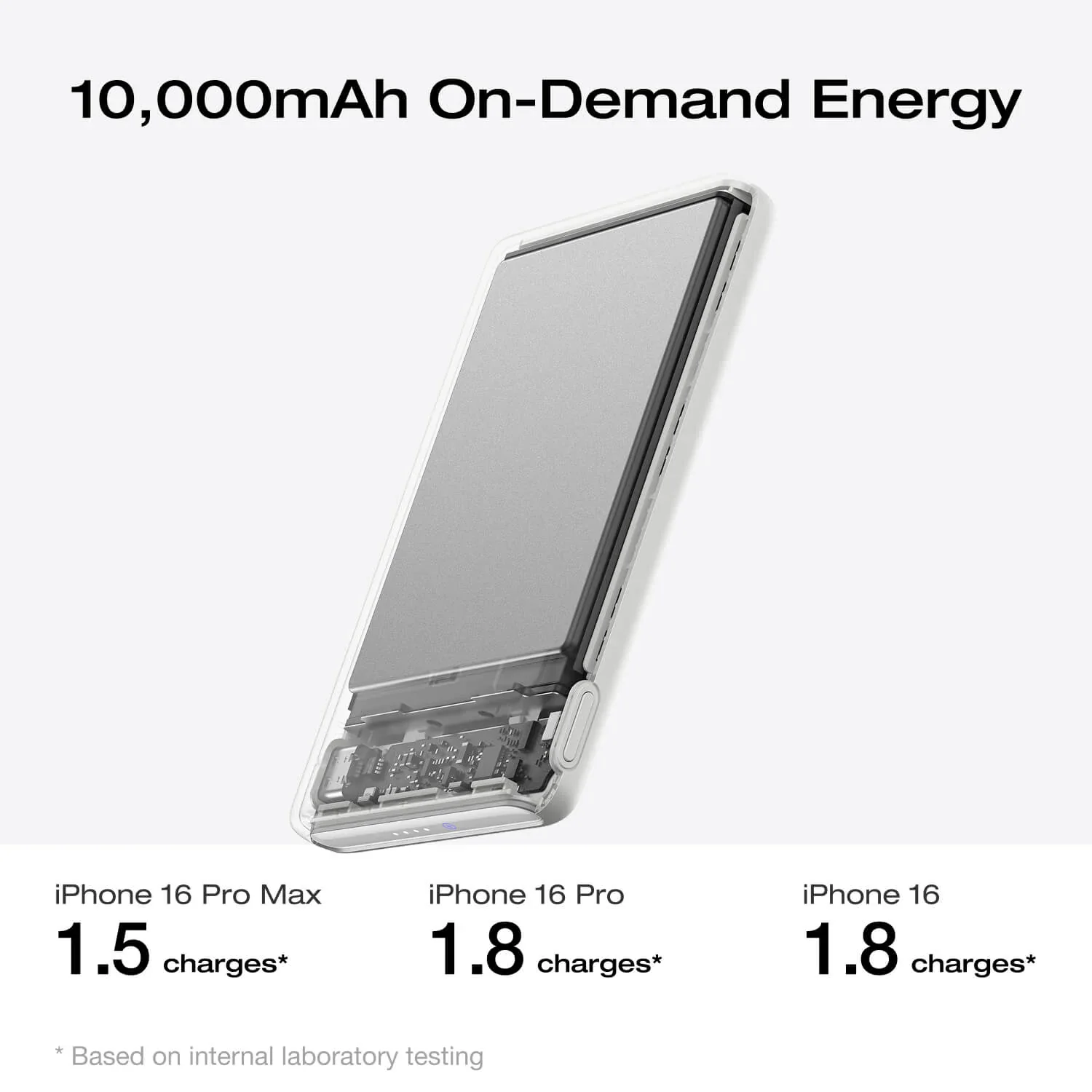 PowerBank EcoFlow Rapid Mag 10000mAh 30W - Image 7