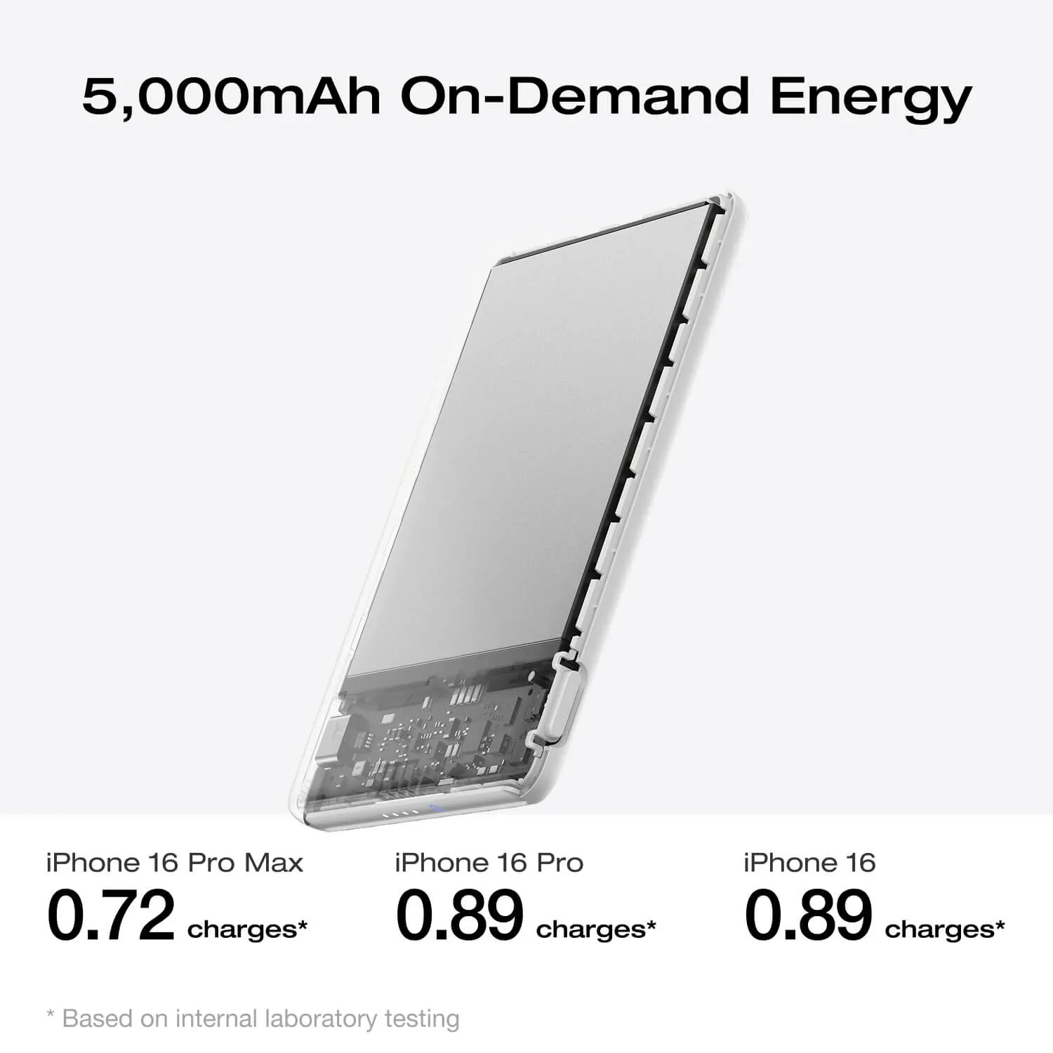 PowerBank EcoFlow Rapid Mag 5000mAh 20W - Image 5