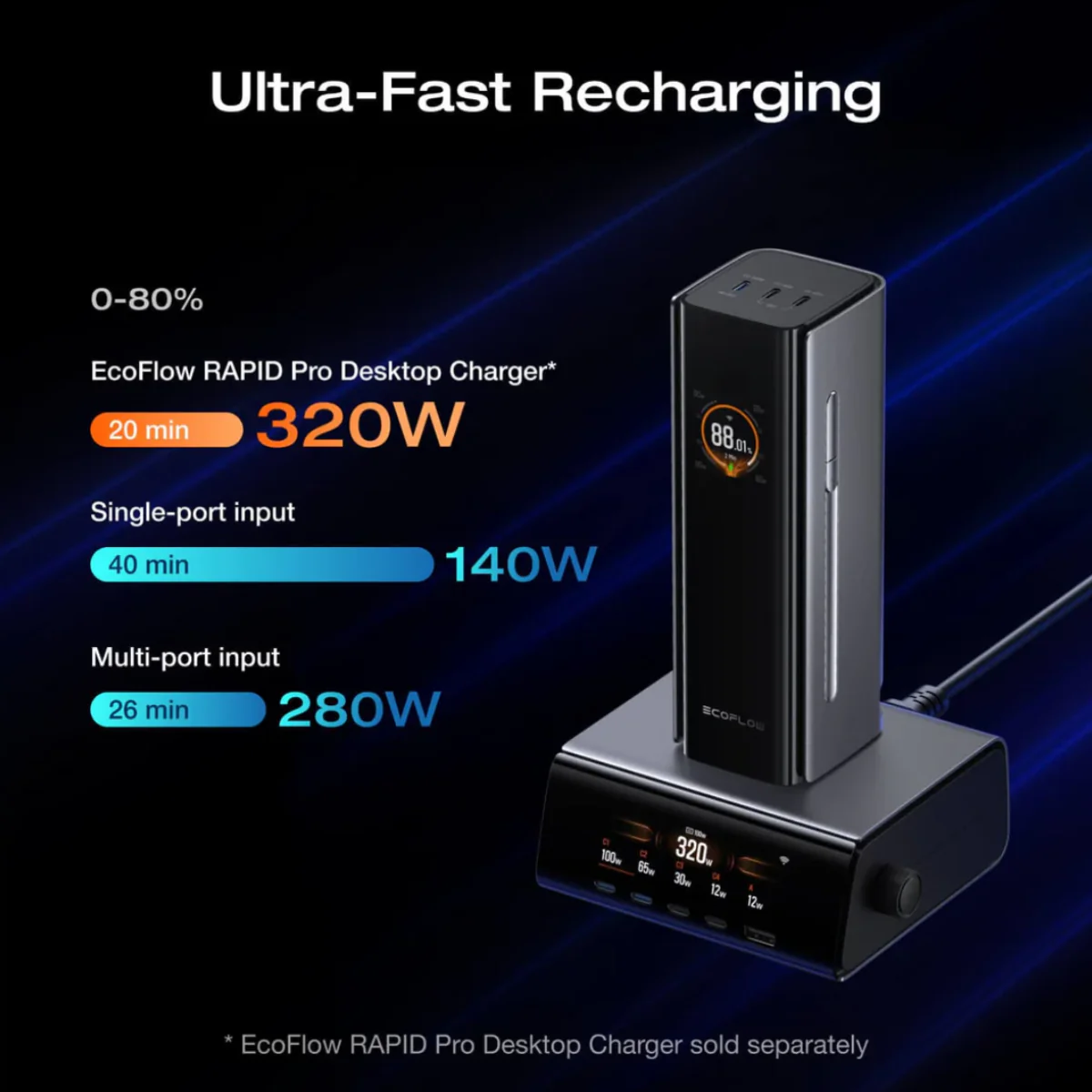 PowerBank EcoFlow Rapid Pro 27650mAh 300W c/Cabo Integrado de 140W - Image 6